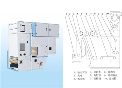 Vibrating Cotton Feeder