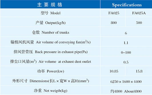 product-532-333 product-532-333